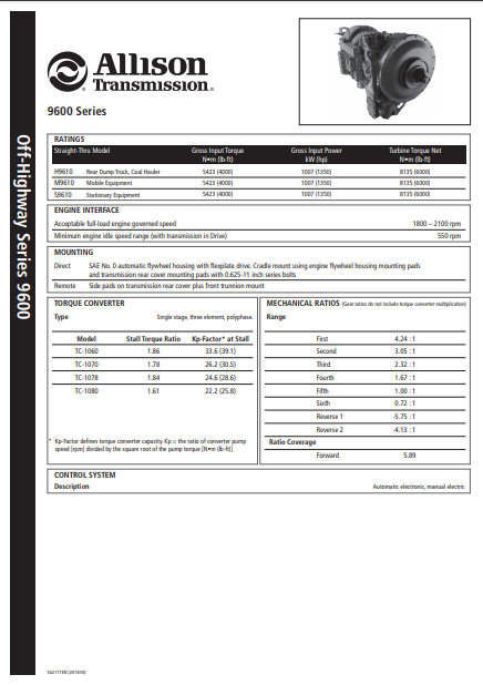 9000 Series Transmissions (9600)